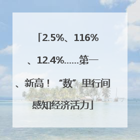 2.5%、116%、12.4%……第一、新高！“数”里行间感知经济活力